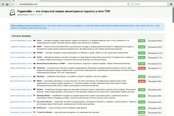 Кракен маркетплейс 2025