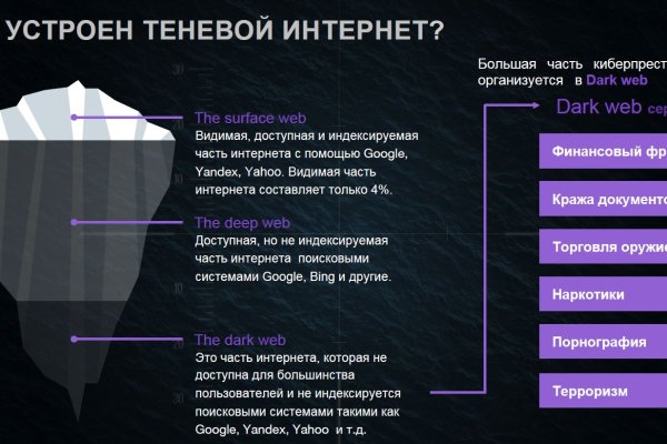 Как зайти на кракен через тор браузер