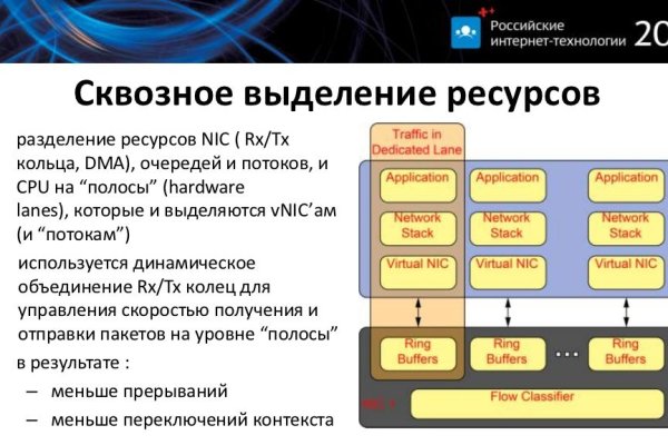 Новый адрес кракен