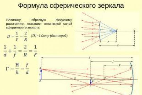 Как найти кракен в торе